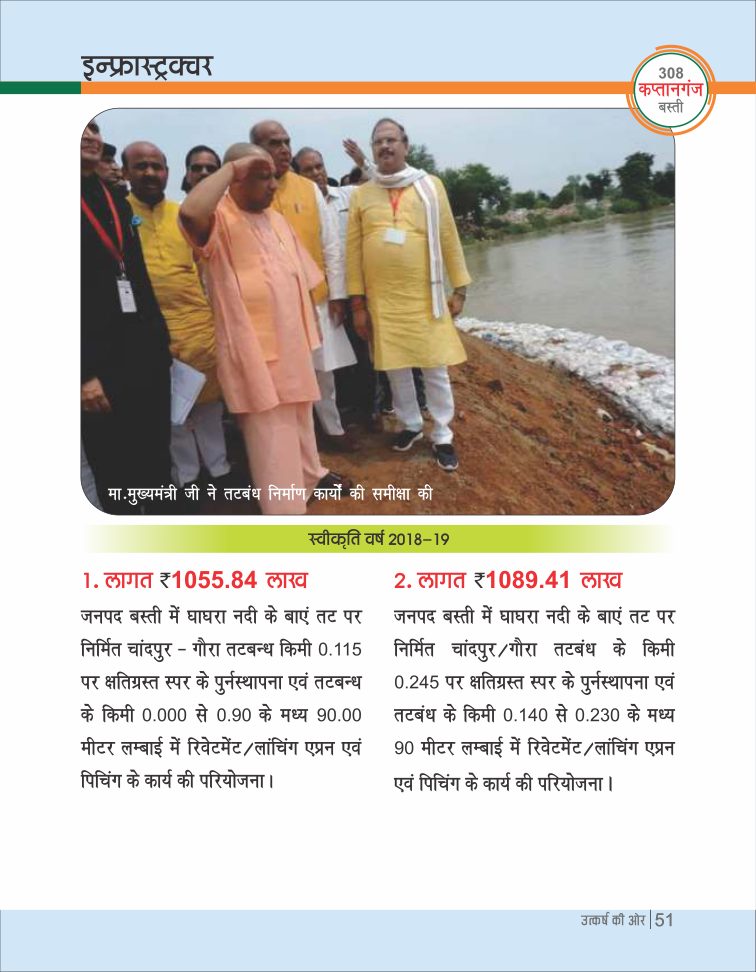 जनपद बस्ती में घाघरा नदी के बाएं तट पर निर्मित चांदपुर-गौरा तटबन्ध किमी 0.115 पर क्षतिग्रस्त स्पर के पुर्नस्थापना एवं तटबन्ध के किमी 0.000 से 0.90 के मध्य 90.00 मीटर लम्बाई में रिवेटमेंट/लांचिंग एप्रन एवं पिचिंग के कार्य की परियोजना