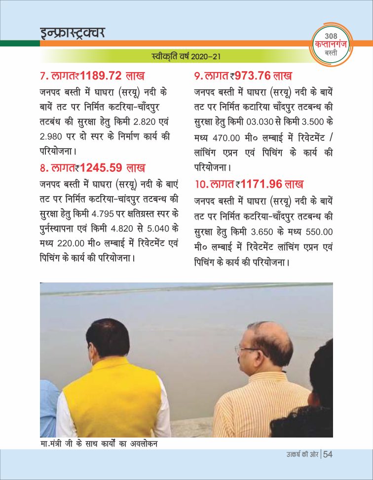 बाढ़ सुरक्षा (तटबंध)